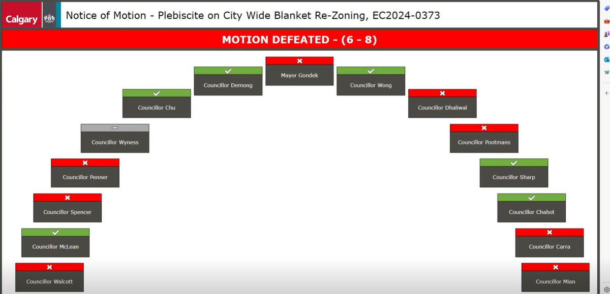 🥳COUNCILLOR DAN MCLEAN'S ANTI-AFFORDABILITY PLEBISCITE DELAY TACTIC SHOT DOWN BY CITY COUNCIL! #yyccc