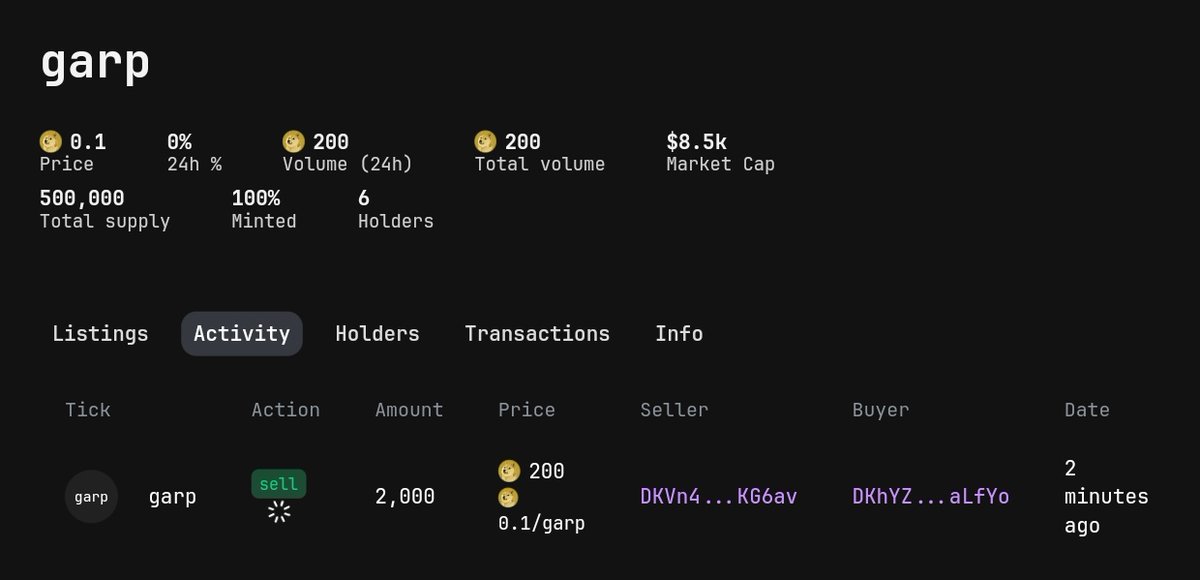 garpdrc29's tweet photo. Congratulations whoever it is ..

As a first minter we'll be returning your amount as 2x 

https://t.co/EVLkFqLw5e

$DBIT #DRC20 #doginals #doge $garp https://t.co/8Si9PyolQ0