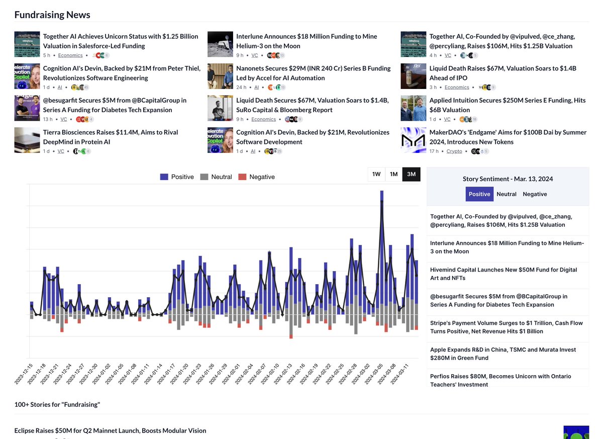 Chief AI Officer tweet media