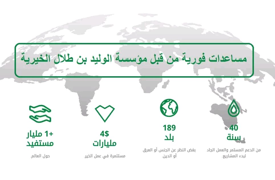 bwkld656953's tweet photo. بمناسبة #رمضان_مبارك   
سيتم السحب سياره لكزس 2020
ومبالغ ماليه بقيمة 500,000 الف ريال
للتسجيل اتبع الخطوات التالي
1-رتويت 
2-متابعة الحساب
3-تعليق باسم من اسماء الله الحسنى
4-أرسل اسمك الكامل ورقمك الواتس 
اخوكم بالله#الوليد_بن_طلال
  
#رمضان_على_السعودية https://t.co/AaSaR3Ydez