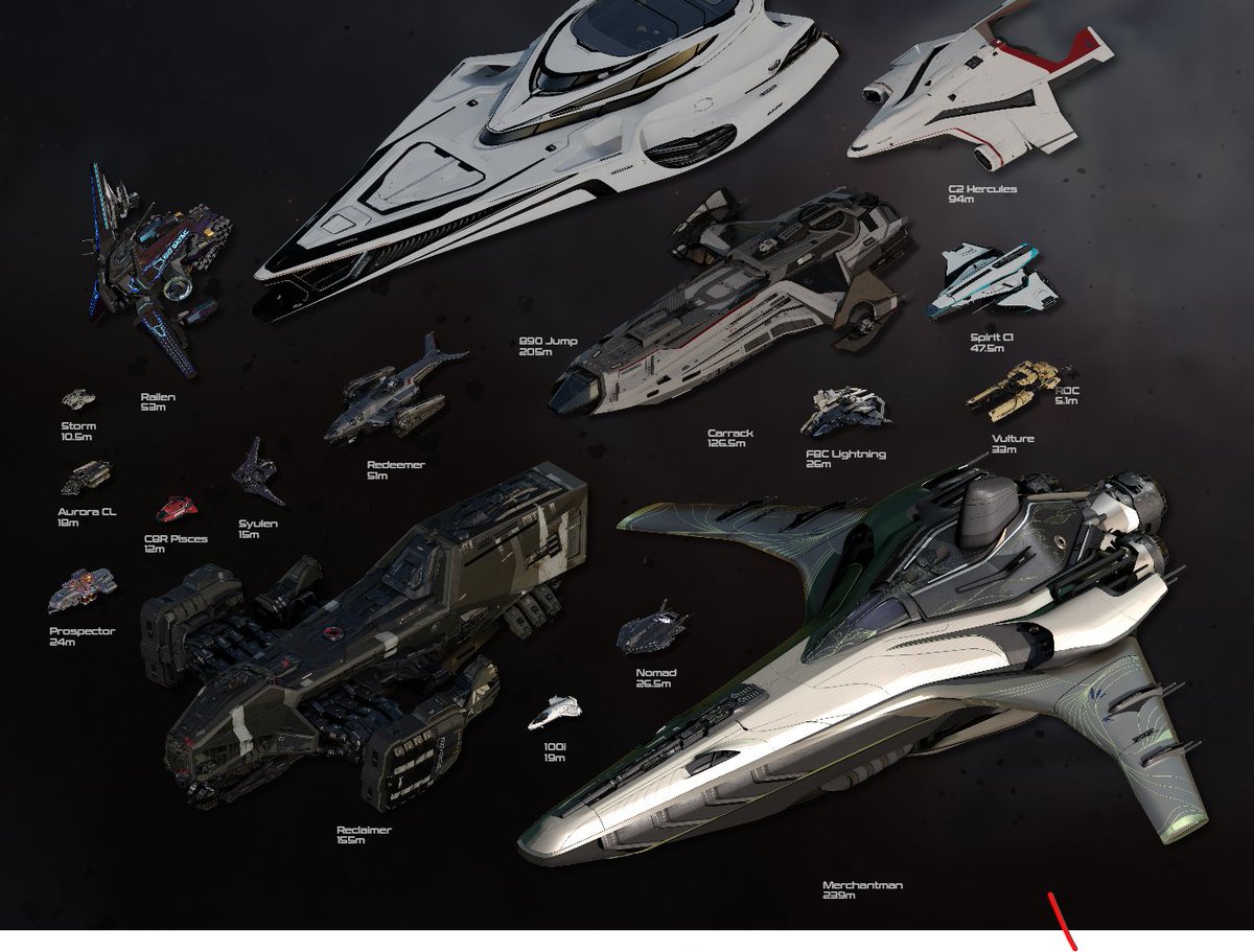 CombatCarrot's tweet photo. Its been a while since I did one of these! 2024 Fleet, @JackHenrySalmo1 Thanks for making me feel my wallet's pain rn!! @RobertsSpaceInd
#StarCitizen #o7 #fleetviewer #spaceships #rsi #fleet #Galaxy https://t.co/m5PkVRmIQ9