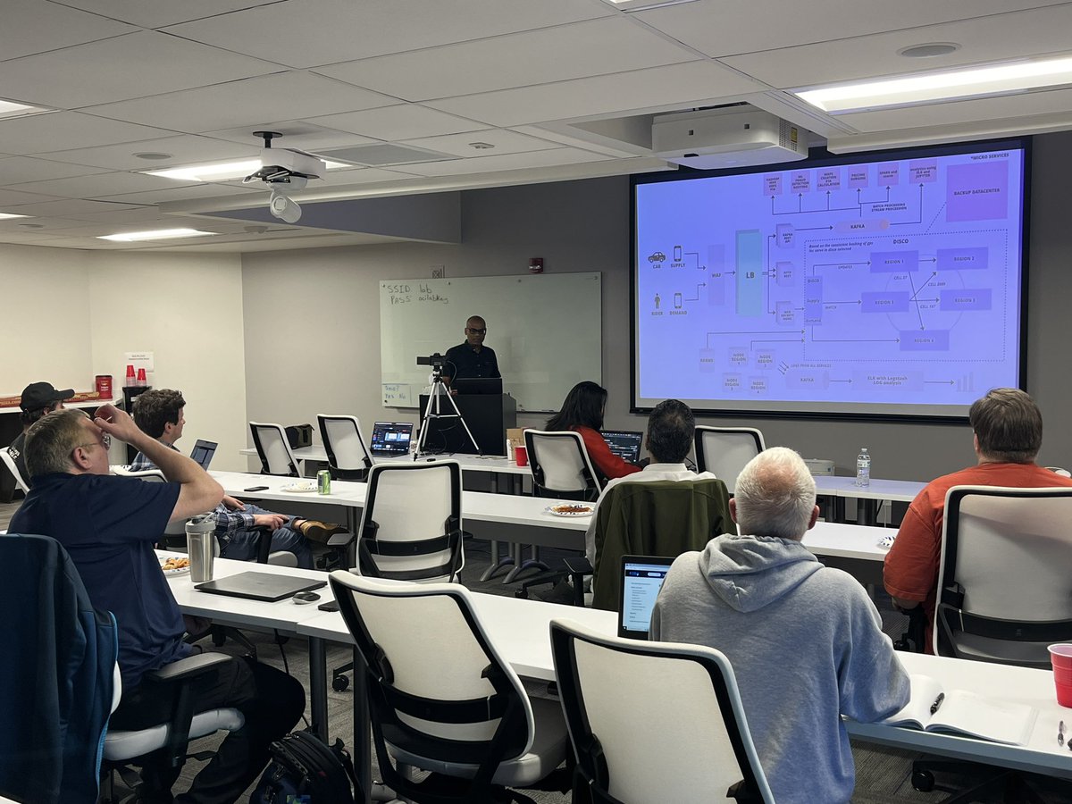 St. Louis Go Meetup tweet media