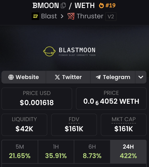 BlastVerseIO's tweet photo. Check your RPC settings! Soon Blast will be back to normal.

By the way, the price movement today is crazy! +420% in last few hours.

https://t.co/LdEbonJCNK https://t.co/V7T2ebcRaw