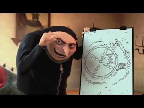 Three question you should ask yourself as a swimming coach.
Where are you now?
Where do you want to be (your objective)?
How do i get there?
Always have a plan