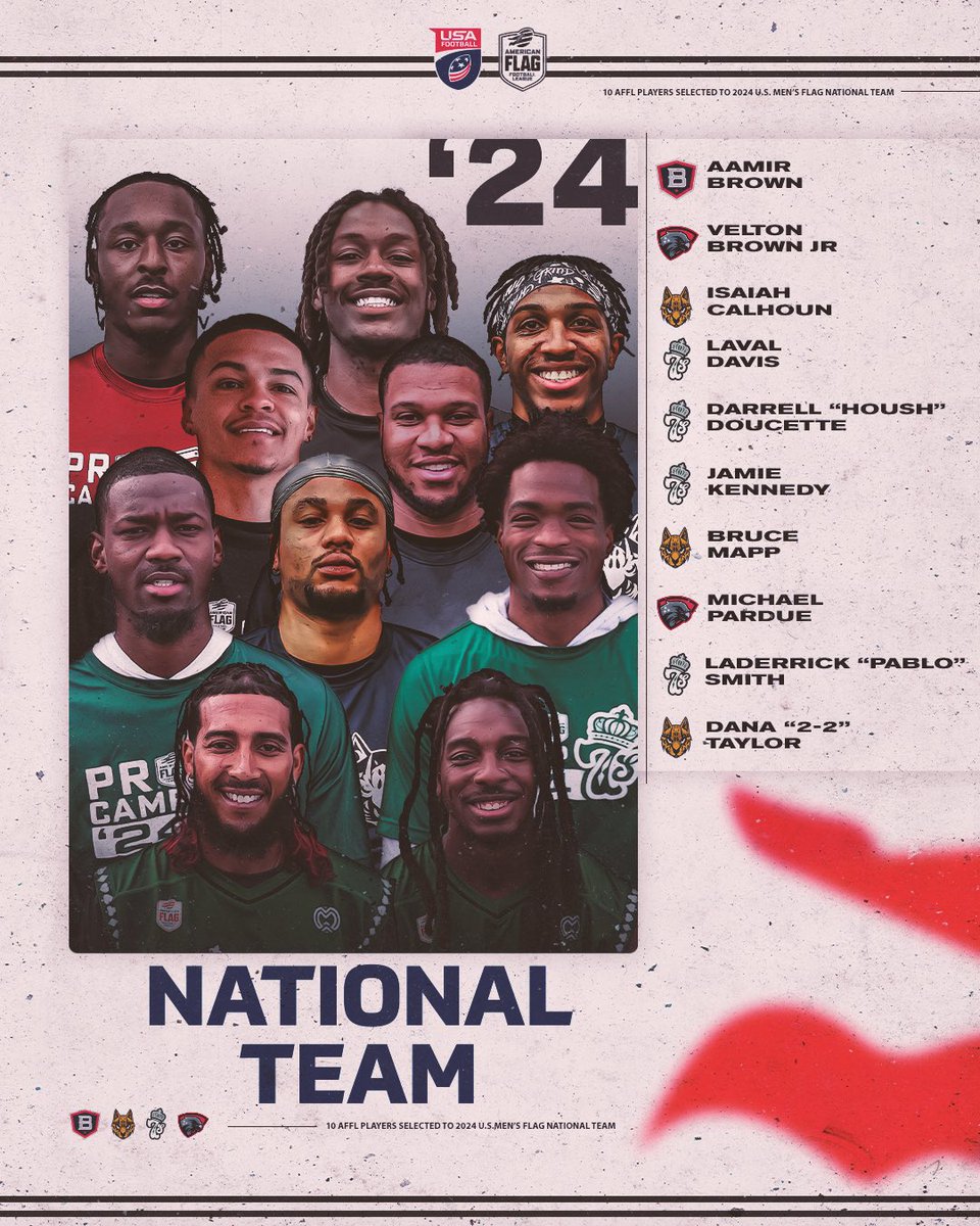 Congratulations to the 🔟 AFFL players selected to represent the USA on the 2024 Men’s Flag Football National Team! 🇺🇸🏈 

Good luck, Team USA! #AFFL #TeamUSA #RepTheFlag