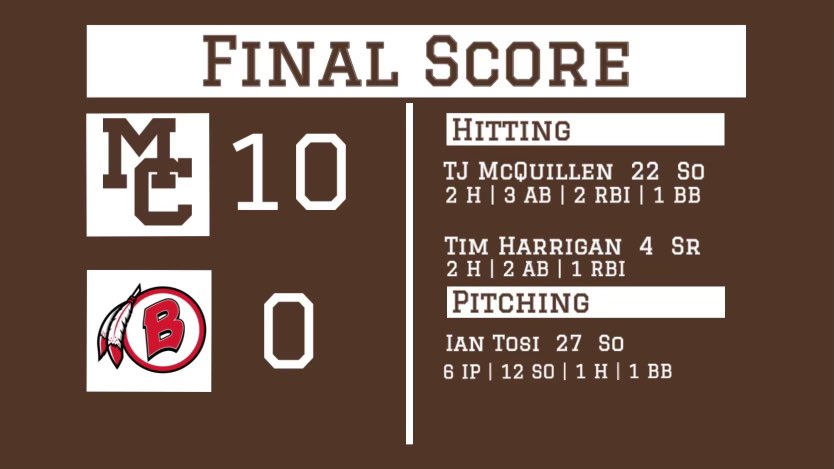 Game Recap - 
<a href="/PrepBaseballIL/">Prep Baseball Illinois</a>