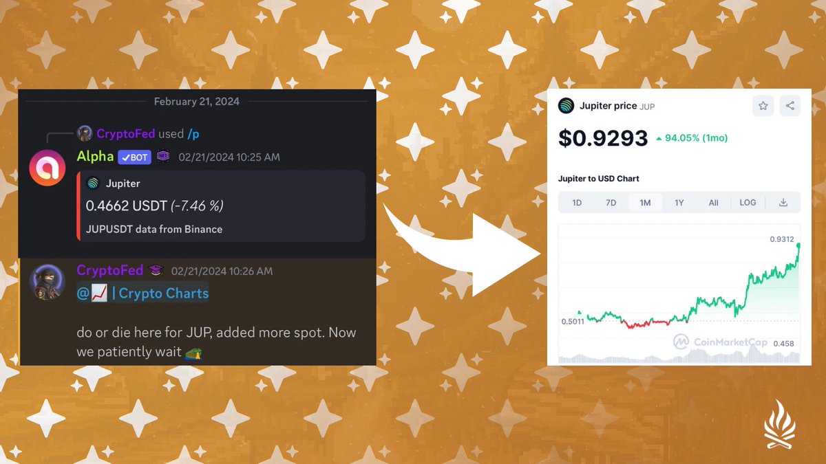 Caught $JUP at pico and now we’re sitting in healthy 90% profits &amp; climbing 🤑 

Been a very profitable month in the camp