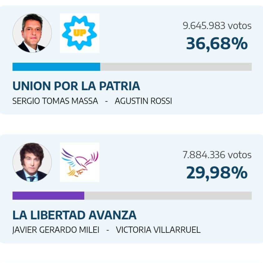 Peronshelby's tweet photo. @JMilei si hubieras querido qué te aprueben el DNU, tenías que haber ganado las generales. 

Abrazo de Perón Shelby. https://t.co/XpznNLDifa