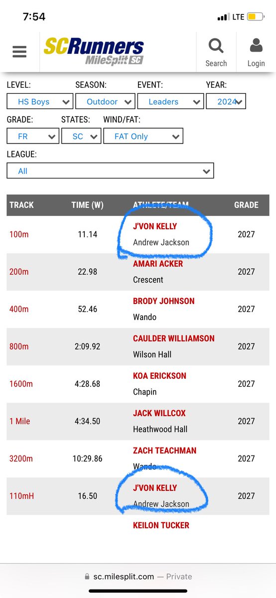 #1 in the State class of 2027, 100m and 110m hurdles. Let’s Work #TrustTheProcess #D1bound #Freshman