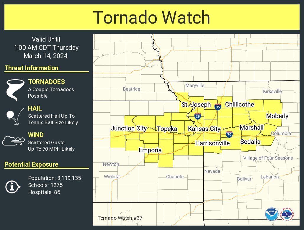 #TornadoWatch for NE #Kansas, NW #Missouri incl #KansasCityMO,#KansasCityKS,#IndependenceMO, #LeesSummit,#StJosephMO,#BlueSpringsMO,#LawrenceKS,#Lenexa,#ShawneeKS,#Olathe,#OverlandPark,#Topeka,#Emporia
#Wxtwitter #Kansascity #KSwx #Mowx #KCwx #SevereWX #SPC #Tornado #Hail #Wind