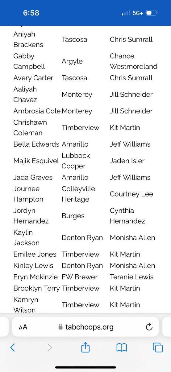 @brooklynterryy it’s an honor to be named TABC All-Region amongst these players. Still work to do!