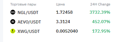 KostikOdessit's tweet image. New coins. Questionable price increase #NGLToken #aevo