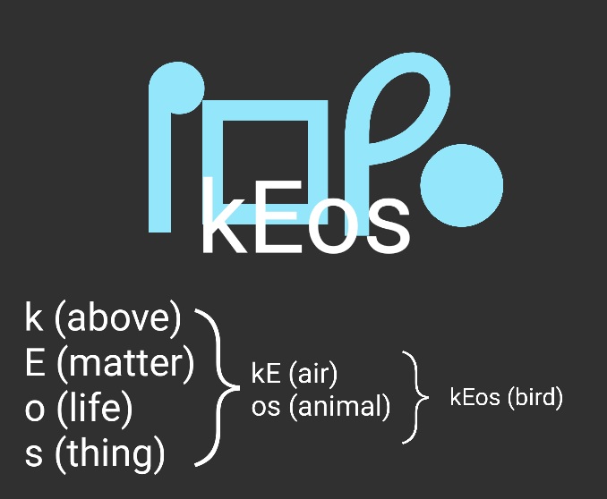 KVCPKVCPKVCP's tweet image. [#CONLANG]
#tokipona #auiTheLanguageofSpace #esperanto 

aUI working: