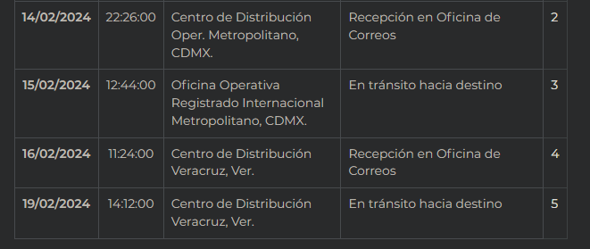 emedinaracing's tweet photo. @CorreosdeMexico me apoyan a saber que pasa con mi paquete RN071064260MX? No hay movimientos desde el 19 de febrero. https://t.co/GliaTqTZQU