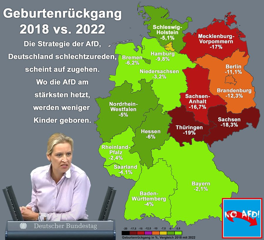 <a href="/Martin_Sellner/">Hesuta</a> Herr Sellner, ohne Zuwanderung hat sich das mit der Jugend im Osten bald erledigt: