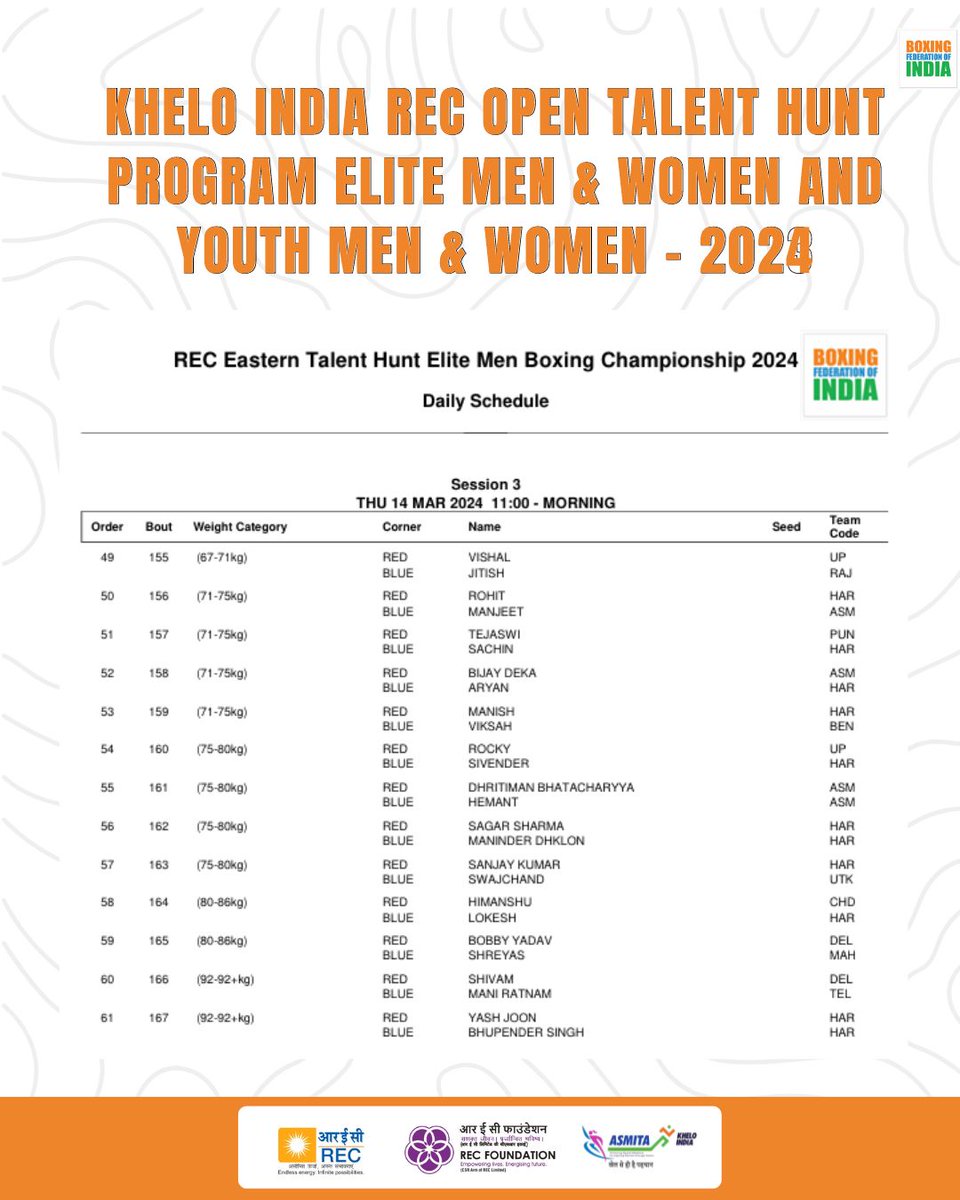 Day 3️⃣ schedule of REC Open Talent Hunt Programme for Elite & Youth men and women in Guwahati 🥊 #PunchMeinHaiDum #Boxing (1/2)