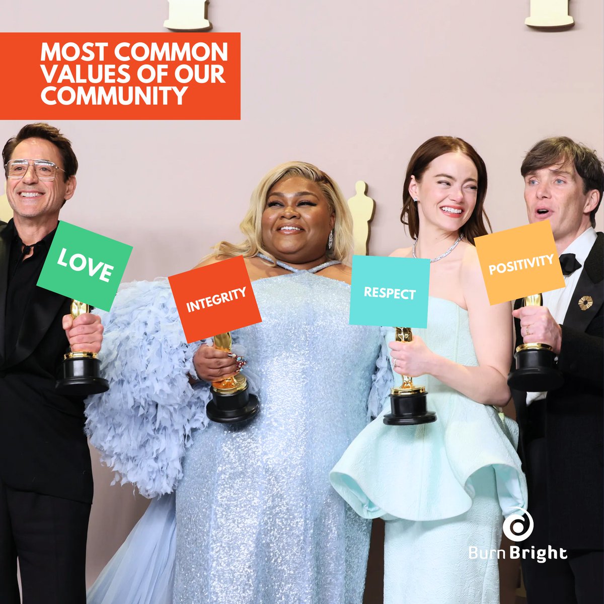 BurnBrightAU's tweet photo. 🔦Community Spotlight ⚡ Values Edition!

What we do and who we are is driven by our VALUES! 

Last week we checked in with our community and asked them a few questions about their values 👉 Check out the results! 

#values #wellbeing #foundations #leadership https://t.co/w5BTUovgsd