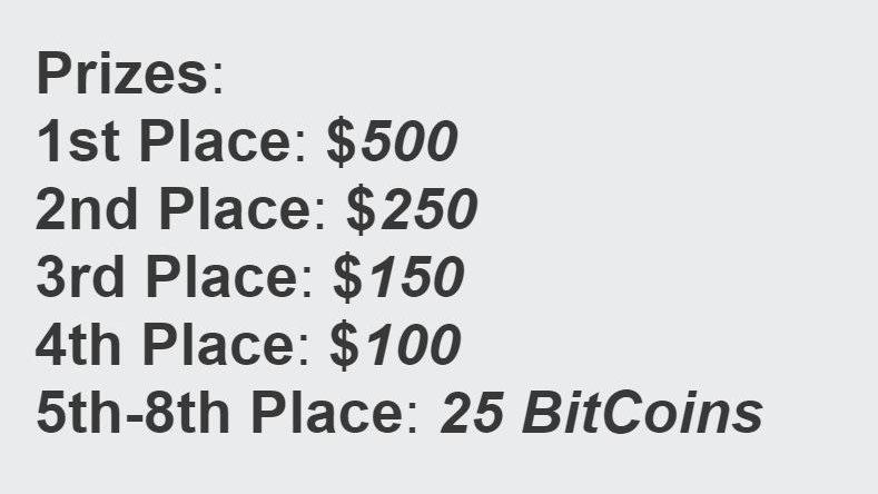 CryptoPill22882's tweet photo. This was the reward breakdown for a #Starcraft tournament long time back...

25 #Bitcoin  as a booby prize 🤣 https://t.co/hSq2RYxs4E