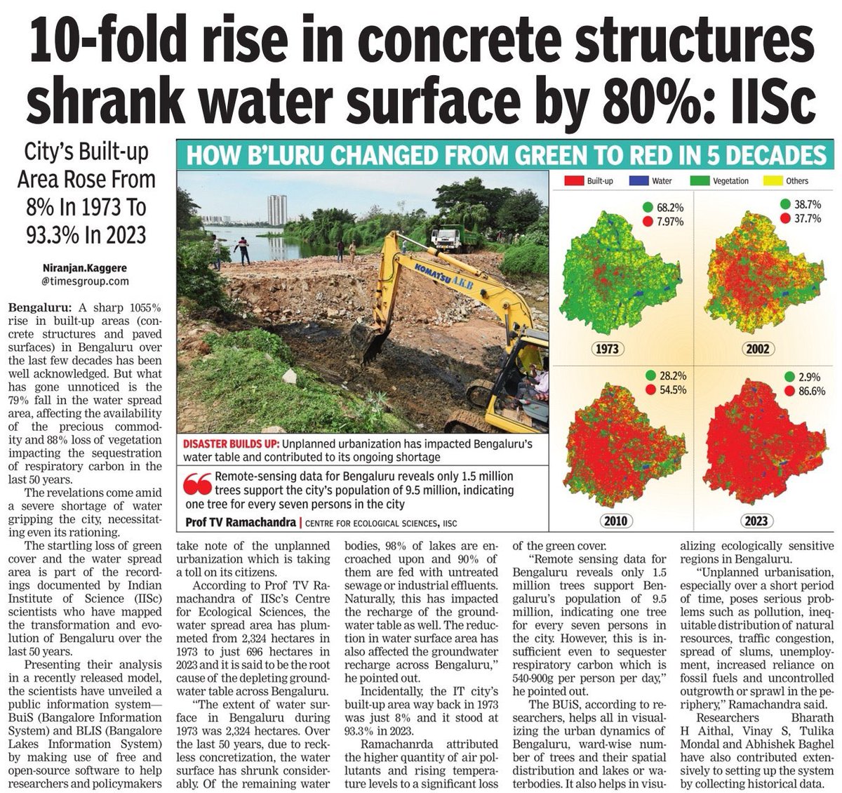 From 1973 to 2023, #Bengaluru’s water surface area shrunk by 80% due to 10 fold increase in concrete structures according to <a href="/iiscbangalore/">IISc Bangalore</a>. This has naturally affected recharge of groundwater, caused urban floods, water crisis. <a href="/TOIBengaluru/">TOI Bengaluru</a> #Karnataka #Bangalore #Water