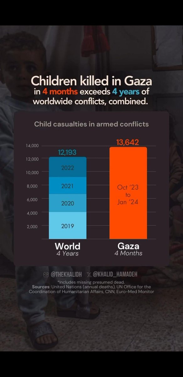 Those who cannot remember the past are condemned to repeat it.” – George Santayana, The Life of Reason, 1905. 

All the king’s horses, and all the king’s men, couldn’t put #GenocideJoe, together again! #ArmedConflict, #GazaGenocide‌, #IDF, #Palestine #Israel