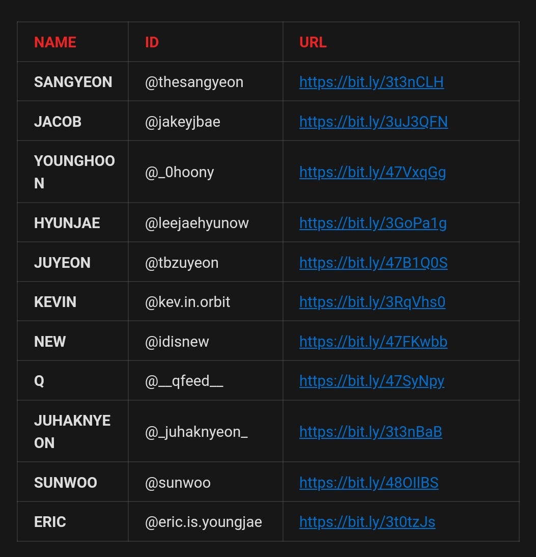 미쳤다
김선우 아이디 봐...간지 미침