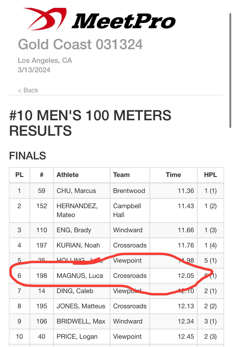 v0n_hart's tweet image. First Track meet. Ran my first ever 100m (12.05s) and jumped my first long jump (17’7”)