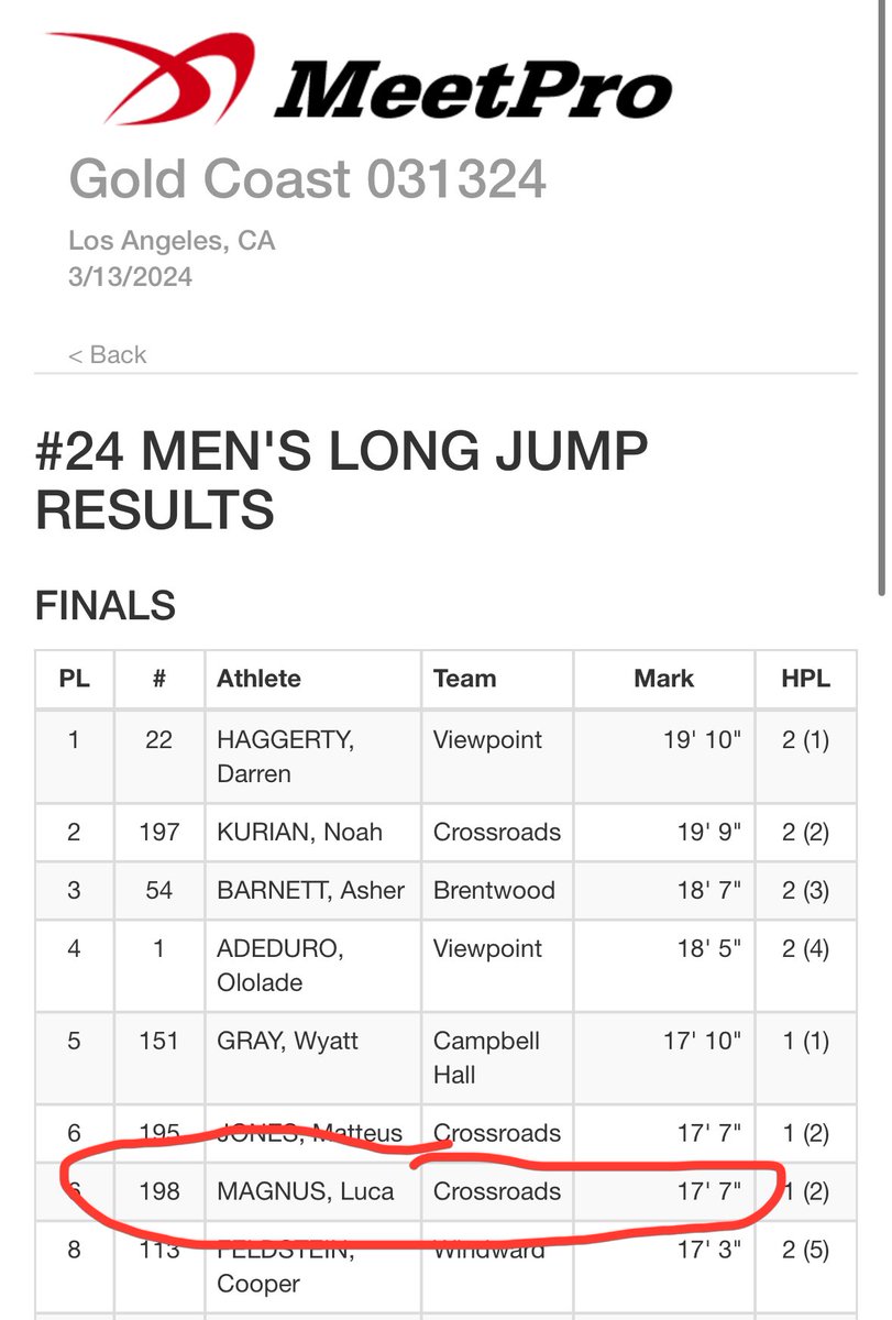 v0n_hart's tweet image. First Track meet. Ran my first ever 100m (12.05s) and jumped my first long jump (17’7”)