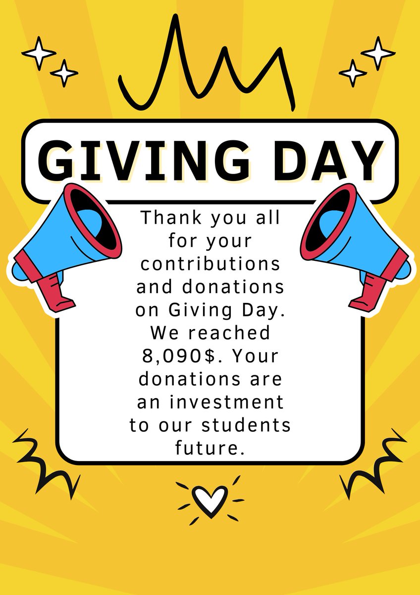 Thank you everyone for your contributions and efforts to reach our goals for giving day!