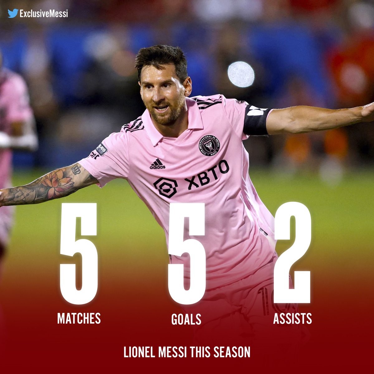 🚨 Lionel Messi this season: 🏟️ 5 Matches ⚽️ 5 Goals 🅰️ 2 Assists