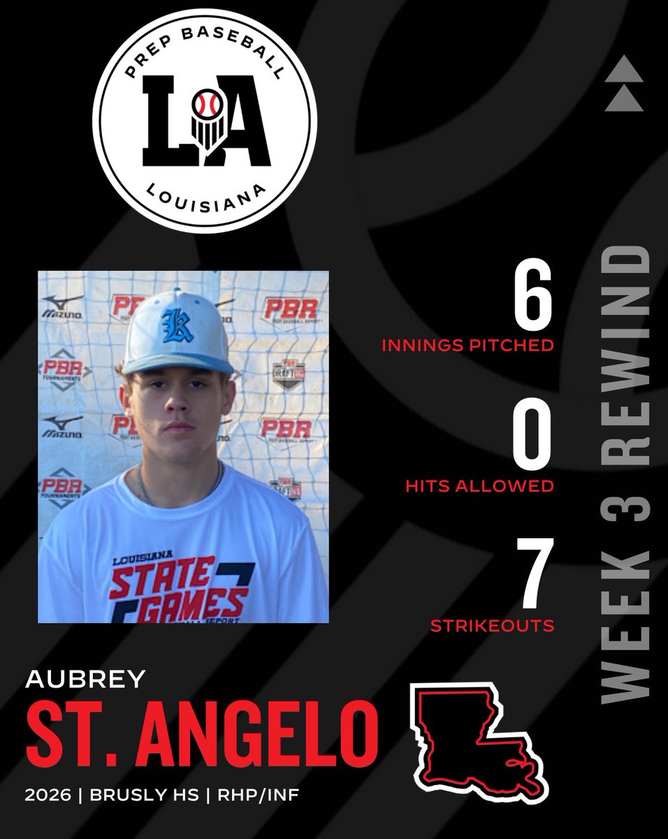 ⏪ 𝑾𝒆𝒆𝒌 3 𝑹𝒆𝒘𝒊𝒏𝒅

2026 Aubrey St. Angelo (Brusly HS)

The @PBR_Uncommitted sophomore picked up his second win of the season last week after tossing 6 shutout IP with 7 K’s. Read more about his performance &amp; others from Week 3 ⤵️. #BeSeen

<a href="/prepbaseball/">Prep Baseball</a> | <a href="/AlexArmandPBR/">Alex Armand</a>