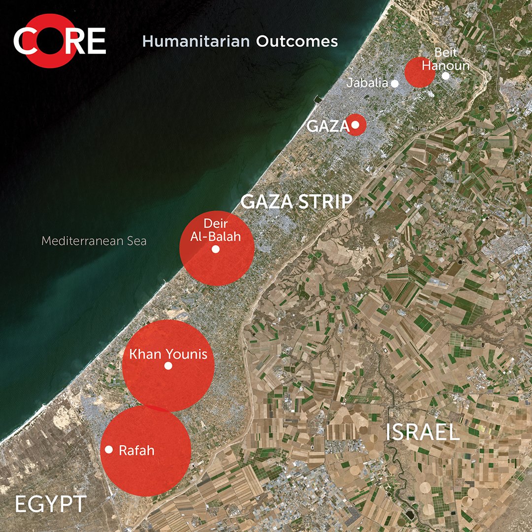 In the survey for our recent report on #Gaza, 98% of respondents said they were in need of aid. 67% reported having received some aid, while 33% had not received any. Their responses also showed how little aid is reaching the north. Read our report here: humanitarianoutcomes.org/projects/core/…
