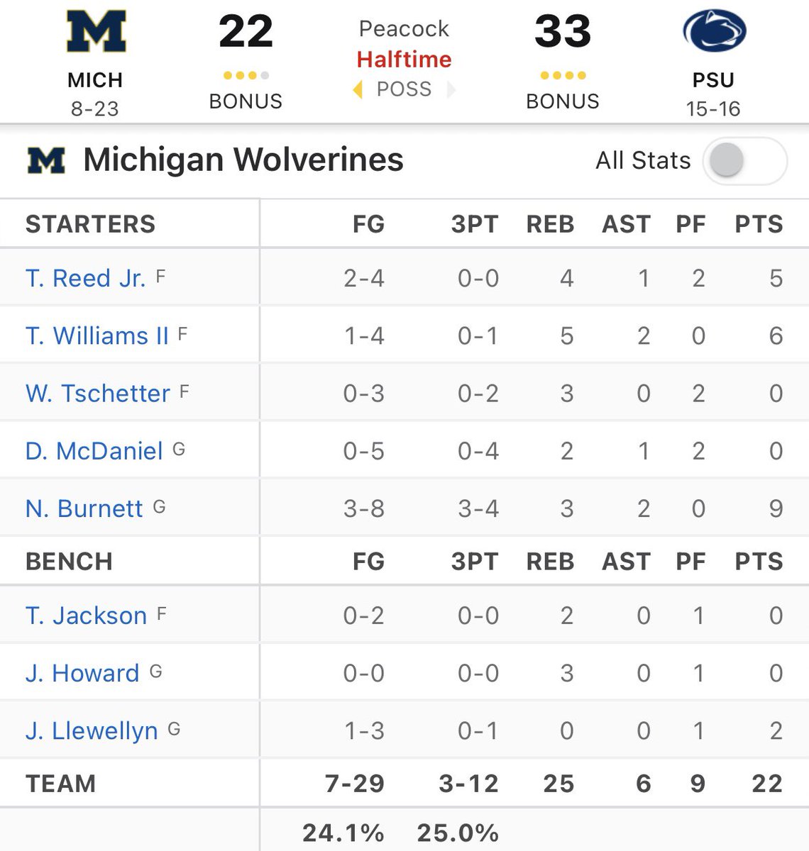 Justin Spiro tweet media