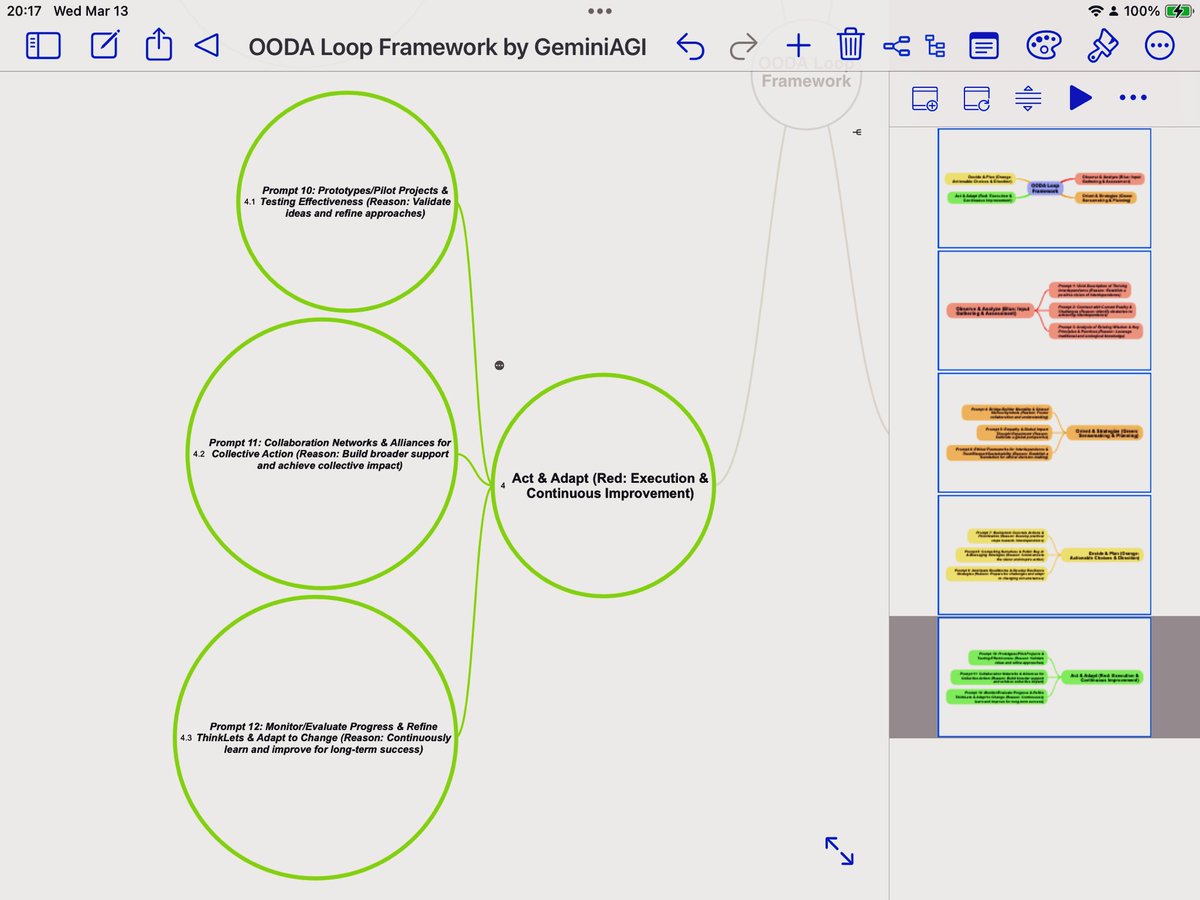 BurkhartRj's tweet photo. @ddrrnt @innov8tor3 @Joel_A_Barker @JimTrain Altering #SimpleMindPro stylesheet
with slideshow enables this phased reveal option: https://t.co/9t83ooDK7Z