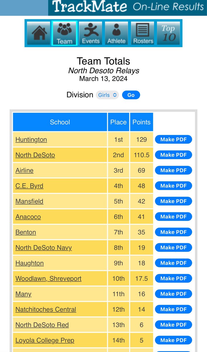 J Catanese tweet media