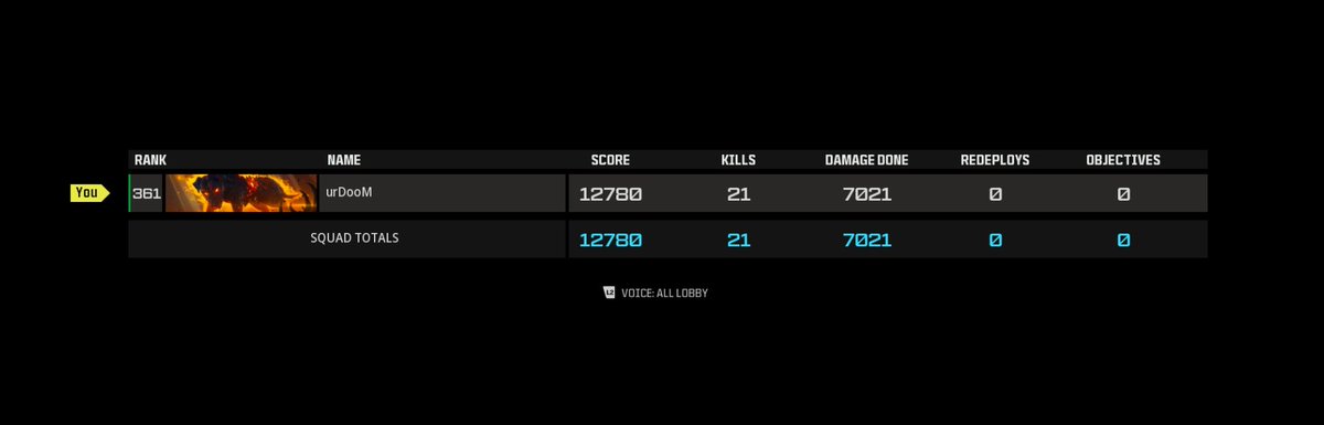 COD Resurgence 21 kills solo Q on linear