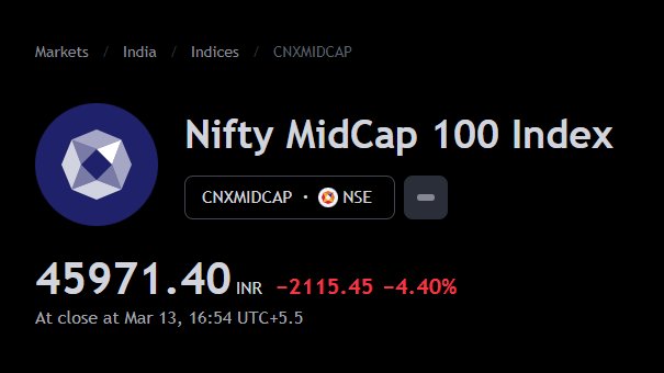 InvestEasyNow's tweet photo. #finance #financetips #businessowner #stockmarket #stockmarketindia #stockmarketnews #indianstockmarket #sensex #nifty #banknifty #nifty50 #niftyfifty #nse #bse #earn #earnmoney #savemoney #learn #trading #investing #WhatsWrongWithIndia 
What happened to india? https://t.co/vIVwucV4Dz
