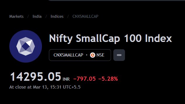 InvestEasyNow's tweet photo. #WhatsWrongWithIndians 
#ElectoralBondsCase
#StockMarketNews #smallcap #Midcap #indianstockmarket #stockmarketcrash #SEBI 
SEBI chairperson effect...? https://t.co/CNwKkEptEh