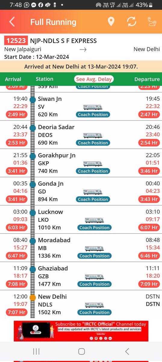 mchaurasiya08's tweet photo. @RailMinIndia @RailNf @RailwayNorthern
Train no. 12523 & 12524 #ndls #njp #superfast Train is really a #super_slow Train #railway_operation just intersted #VandeBharatExpress must be on time
Rest go to #hell
@AshwiniVaishnaw Pls consider about #common_man
Every #Train_on_time https://t.co/mmjm3vU4Qf