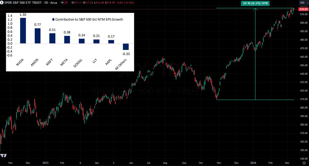 Simon Ree tweet media
