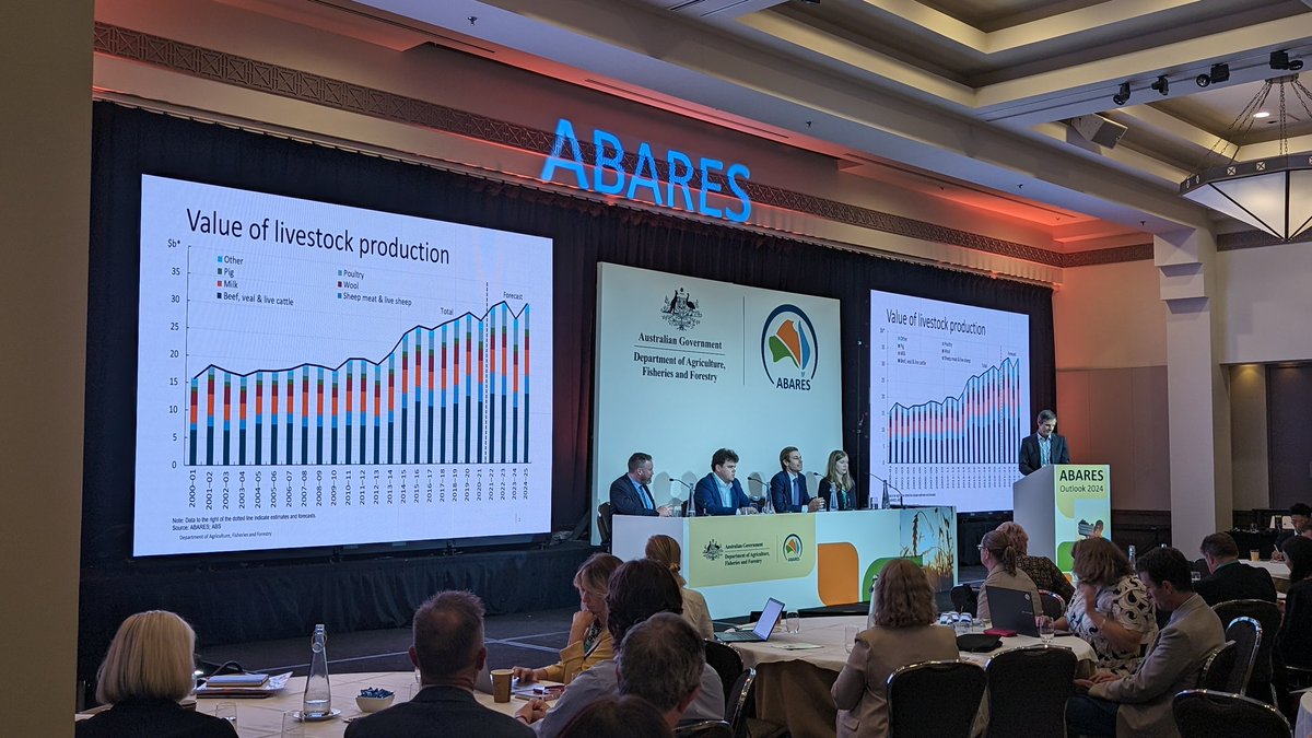 @OECD @DAFFgov @MurrayWatt @ASEAN @ABARES economists dug into the data explaining the bureau’s latest forecasts to show Australia's agriculture industry remains in ‘good shape’, with production levels expected to rebound by up to 6% in 2024-25 with a gross production value of $90.8 billion (3rd highest on record)