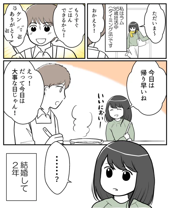 (2/6) 