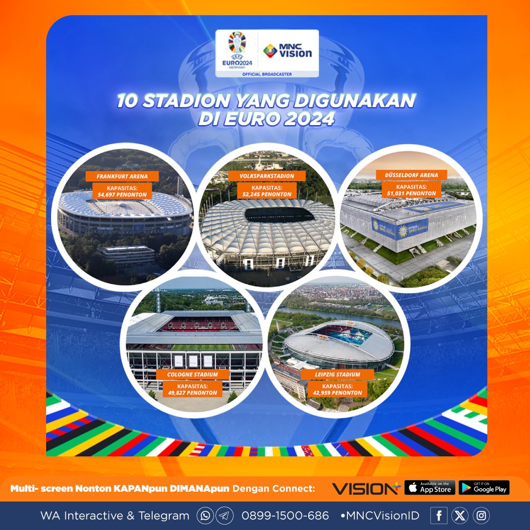 MNCVisionID's tweet photo. Kira-kira stadion mana saja yang akan menjadi lokasi pertandingan Euro 2024? 🧐
Cek langsung di postingan kita Keluarga Vision🤗
Saksikan secara LIVE UEFA EURO 2024 di MNC Vision mulai 14 Juni - 14 Juli 2024 dengan kualitas HD!📺
#MNCVision #PialaEropa2024 #Euro2024 #Football https://t.co/TvENqRa9JR