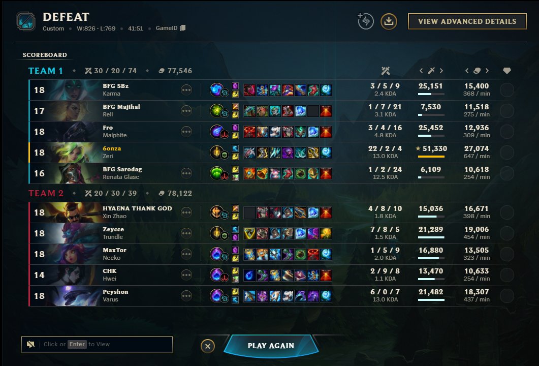 NT, go siguiente circuito con  toda