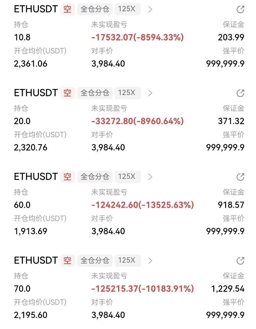 在狂暴大牛市，做空被套几率太高了，神仙也救不了。

牛市看空不做空原则。多单偶尔被套就算浮亏不要慌一般1-2天会帮我解套赚钱。

牛市，本质上就是一个不断向上攀升的过程，偶尔的回调和被套，那是再正常不过的事了。

关键是，不要轻易割肉，每次市场回调，不是你亏损的时刻，而是给你加仓、扩大战果的黄金机会。

希望珍惜，往往你一割肉，下一秒就起飞，留下你在原地懊悔莫及，眼巴巴看着别人在牛市的浪尖上翻滚。

最后你又亏钱，又踏空难受吗？