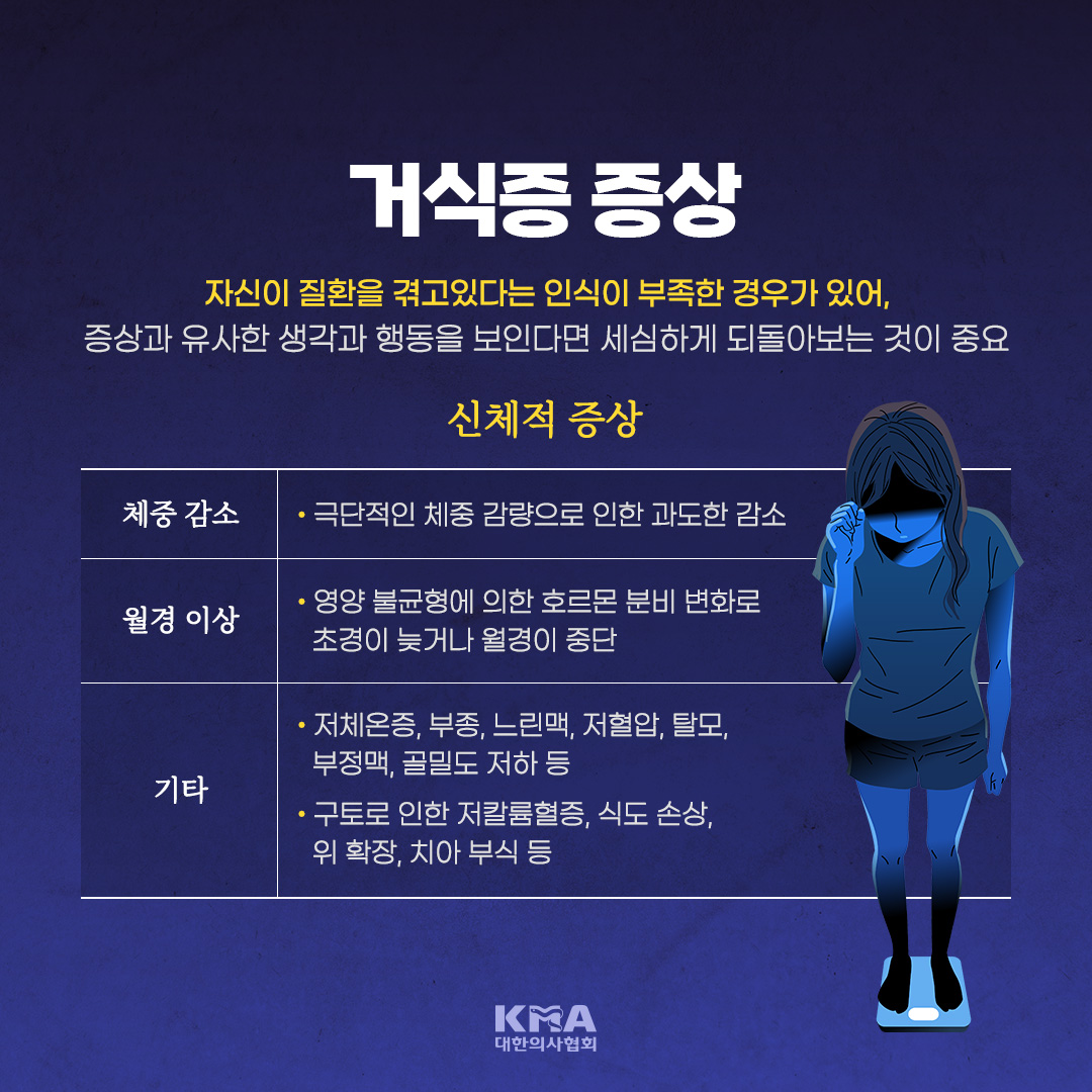 출처: 국립정신건강정보포털 https://t.co/5nqmE7TRJW #거식증증상 #거식증초기 #거식증뜻 #거식증치료 #거식증초기증상 # 거식증치료방법 #거식증환자 #거식증이란 #거식증원인 #거식증과폭식증의원인 #거식증치료법 #거식증폭식증원인 #거식증극복 #거식증과폭식증  #식욕 ..., image size:1080x1080