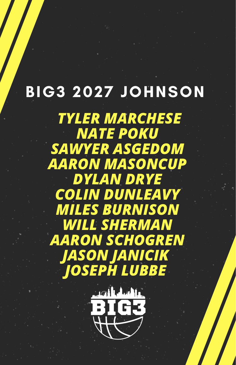 Big 3 Basketball (@big3_aau) on Twitter photo BIG3 PUMA NXT Rosters For The Spring 2024 Season 🔥
Can’t wait for college coaches to see what our guys have to offer!
<a href="/PRO16League/">PRO16/NXTPRO League</a> <a href="/NXTPRO_IL/">NXTPRO Illinois</a> <a href="/NxtProHoops/">NXTPRO Hoops</a>
#BIG3Fam #DoTheWork BIG3 PUMA NXT Rosters For The Spring 2024 Season 🔥
Can’t wait for college coaches to see what our guys have to offer!
<a href="/PRO16League/">PRO16/NXTPRO League</a> <a href="/NXTPRO_IL/">NXTPRO Illinois</a> <a href="/NxtProHoops/">NXTPRO Hoops</a>
#BIG3Fam #DoTheWork