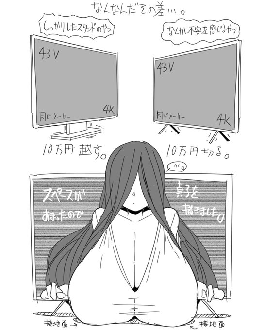 TVを買い替えたくなって思うこと 