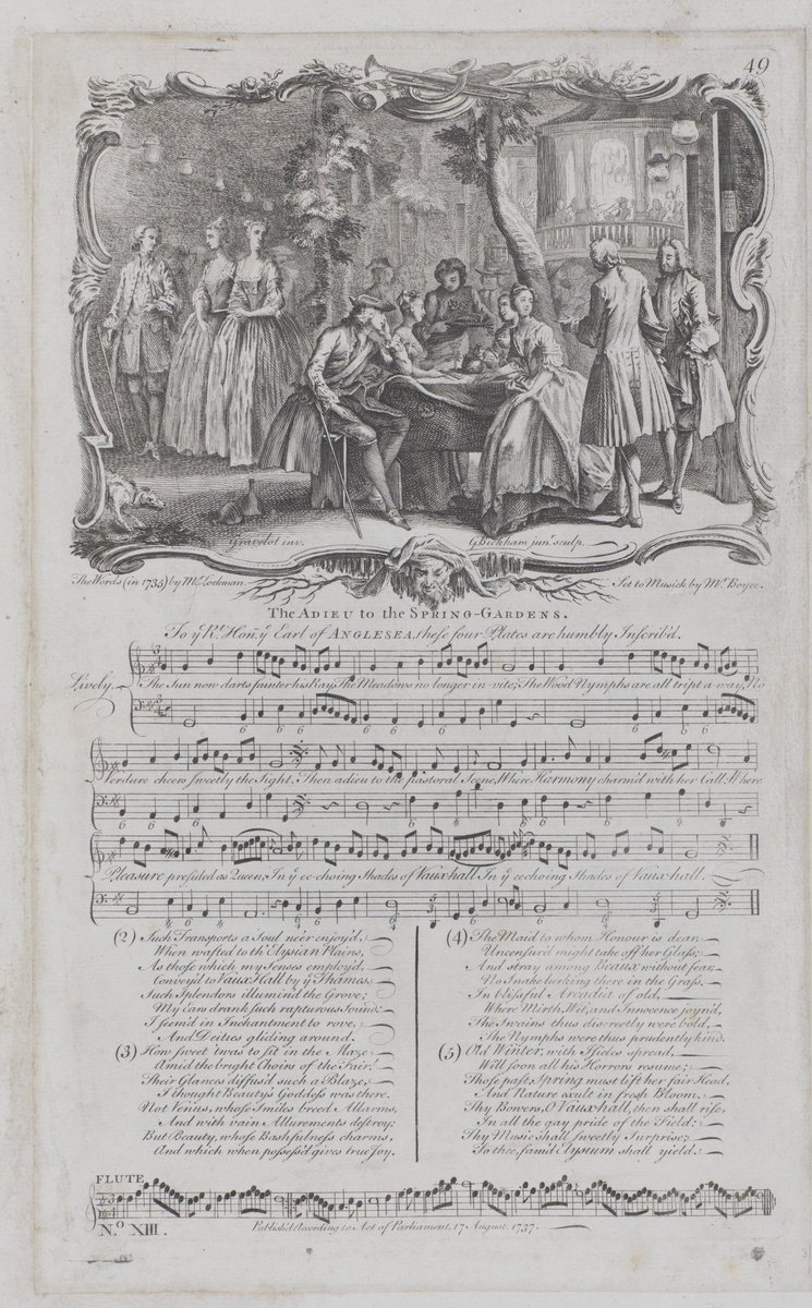 With Yale students away on #SpringBreak, we’re thinking of places to go for music &amp; fun. In our album “Vauxhall Miscellany” we can experience the Spring Gardens in the 18th century. Songs, prints, clippings &amp; more bring #Vauxhall alive
@YaleLibrary

collections.library.yale.edu/catalog/159592…