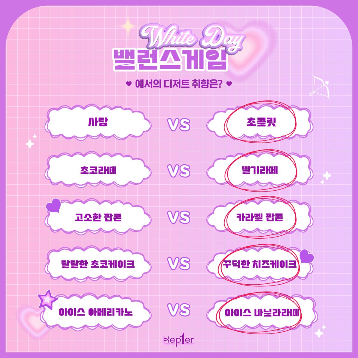 official_kep1er's tweet photo. 화이트 데이 기념💜🍬💜🍬
예서의 디저트 취향은?

디저트보다 달달한
네컷 사진은 선물! 🎁

Kep1ian
HAPPY WHITE DAY 🍭💜

#강예서 #YESEO 
#Kep1er #케플러 https://t.co/3HzA1T2mvD