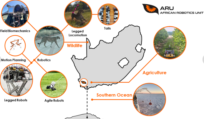Science Magazine (@sciencemagazine) on Twitter photo The benefits of robotics research in South Africa extends to local science and nature, as shown in a recent <a href="/SciRobotics/">Science Robotics</a> Focus.
"Incredible #biodiversity tends to be at the forefront of the conversation" for bio-inspired robotics. scim.ag/6d9 The benefits of robotics research in South Africa extends to local science and nature, as shown in a recent <a href="/SciRobotics/">Science Robotics</a> Focus.
"Incredible #biodiversity tends to be at the forefront of the conversation" for bio-inspired robotics. scim.ag/6d9